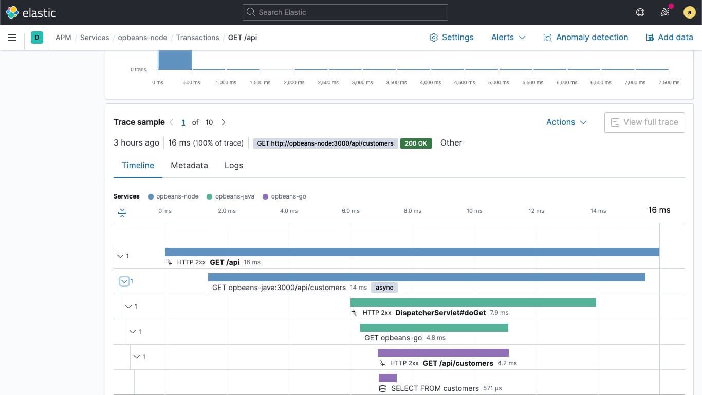 MonitoringApplicationswithElasticsearchandElasticA.jpg